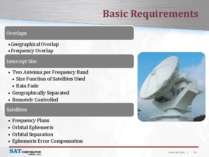 Basic Requirements Overlaps • Geographical Overlap • Frequency Overlap Intercept Site • Two Antenna