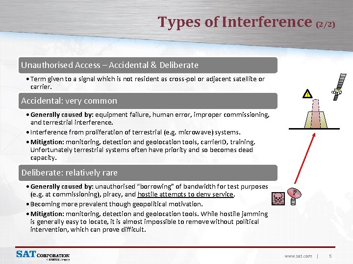 Types of Interference (2/2) Unauthorised Access – Accidental & Deliberate • Term given to