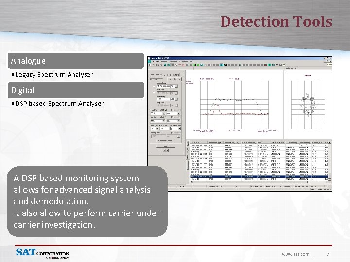 Detection Tools Analogue • Legacy Spectrum Analyser Digital • DSP based Spectrum Analyser A