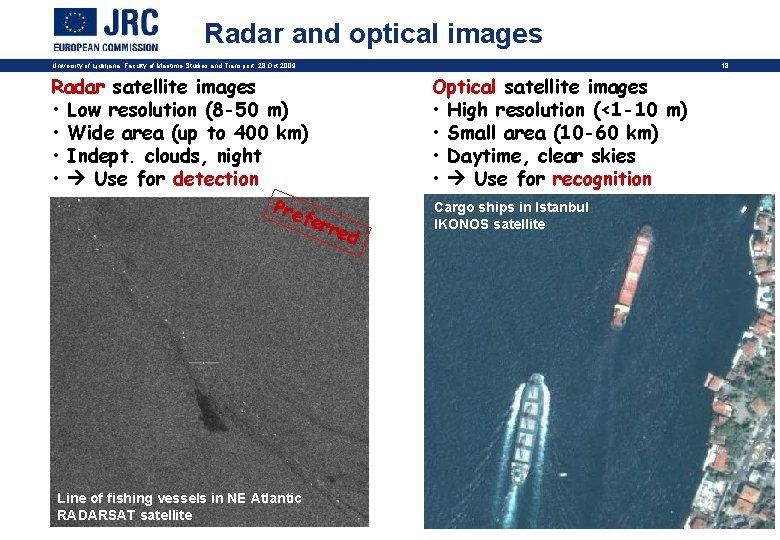 Radar and optical images 18 University of Ljubljana, Faculty of Maritime Studies and Transport,