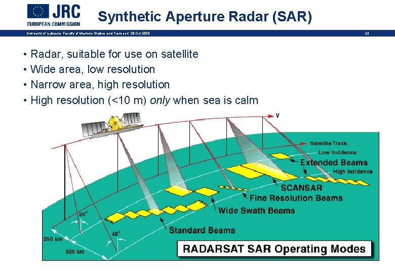 Synthetic Aperture Radar (SAR) University of Ljubljana, Faculty of Maritime Studies and Transport, 28