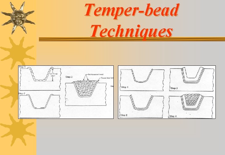 Temper-bead Techniques Temper-bead Techniques