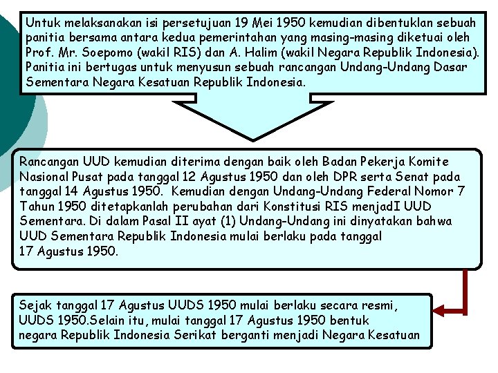 Untuk melaksanakan isi persetujuan 19 Mei 1950 kemudian dibentuklan sebuah panitia bersama antara kedua