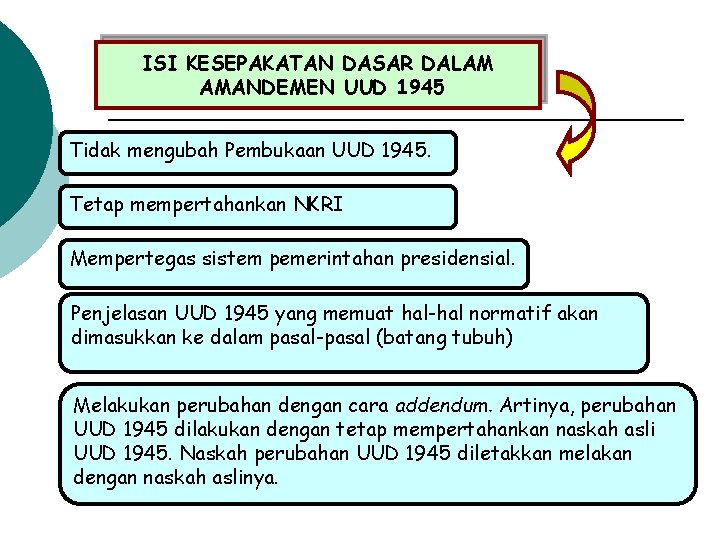 ISI KESEPAKATAN DASAR DALAM AMANDEMEN UUD 1945 Tidak mengubah Pembukaan UUD 1945. Tetap mempertahankan