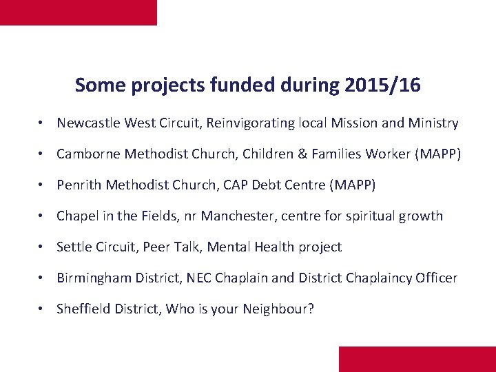 Some projects funded during 2015/16 • Newcastle West Circuit, Reinvigorating local Mission and Ministry