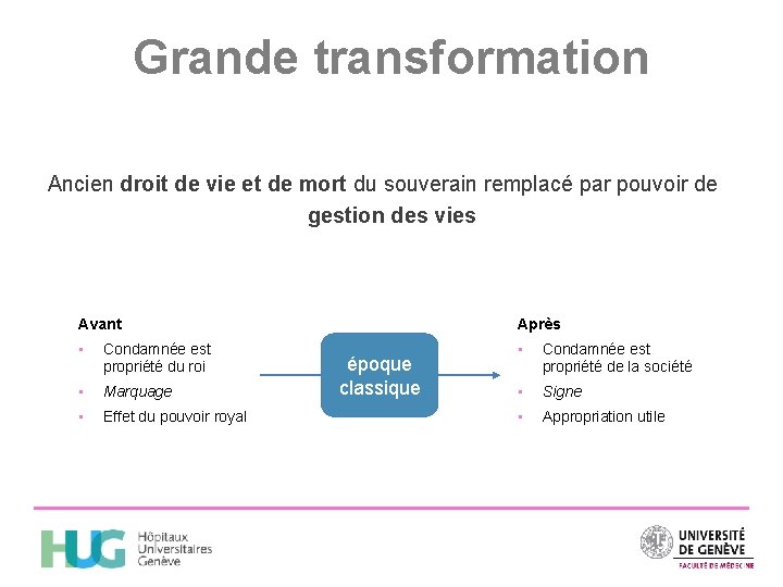 Grande transformation Ancien droit de vie et de mort du souverain remplacé par pouvoir