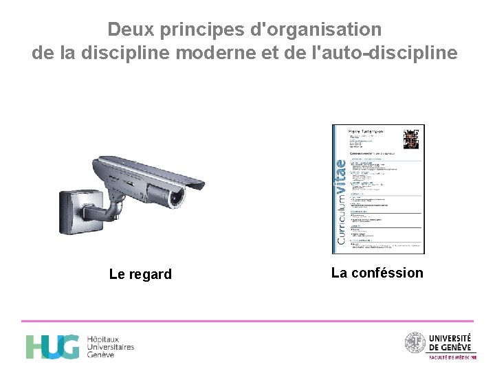 Deux principes d'organisation de la discipline moderne et de l'auto-discipline Le regard La conféssion