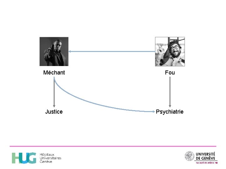 Méchant Fou Justice Psychiatrie 