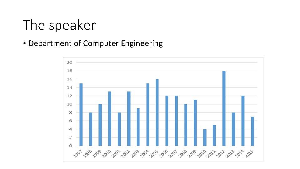 The speaker • Department of Computer Engineering 