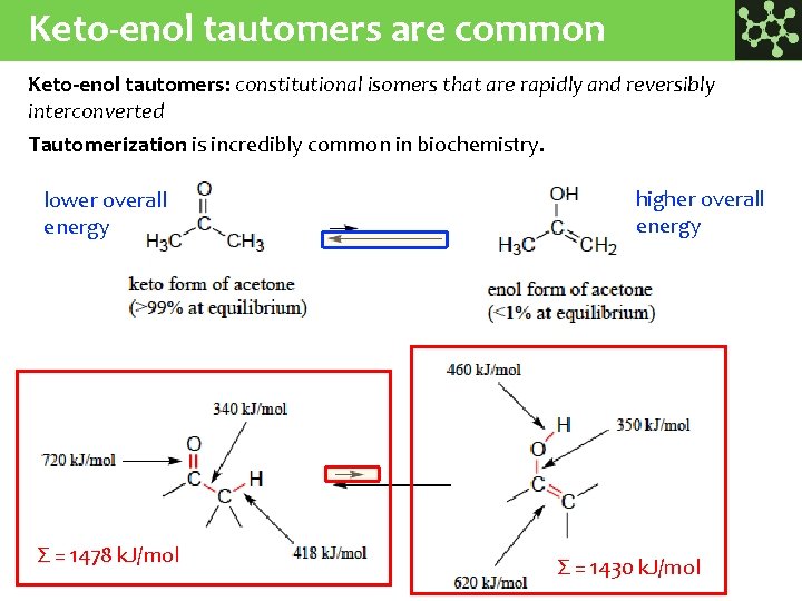 Keto-enol tautomers are common Keto-enol tautomers: constitutional isomers that are rapidly and reversibly interconverted