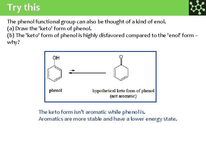 Try this The phenol functional group can also be thought of a kind of