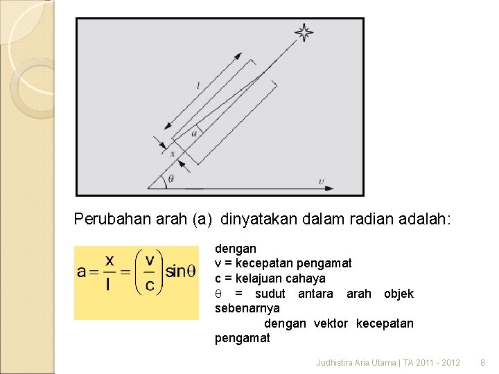 Perubahan arah (a) dinyatakan dalam radian adalah: dengan v = kecepatan pengamat c =