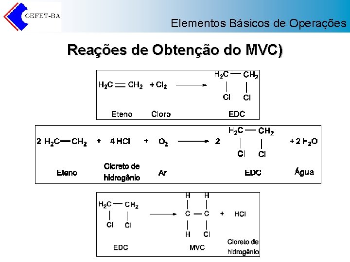 Elementos Básicos de Operações Reações de Obtenção do MVC) 