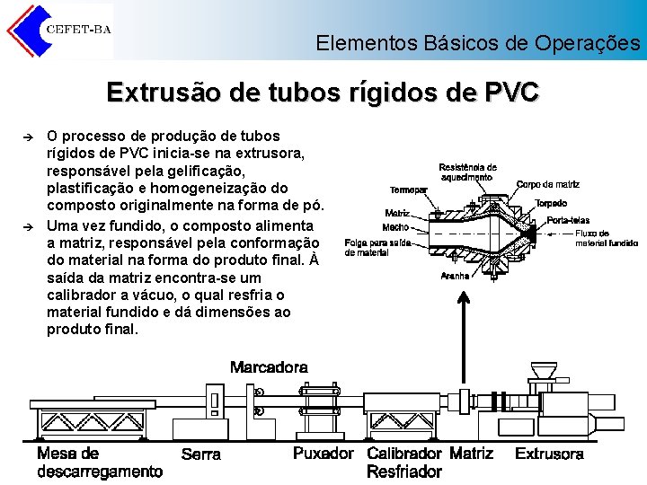 Elementos Básicos de Operações Extrusão de tubos rígidos de PVC è è O processo