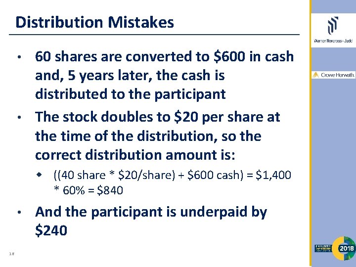 Distribution Mistakes 60 shares are converted to $600 in cash and, 5 years later,