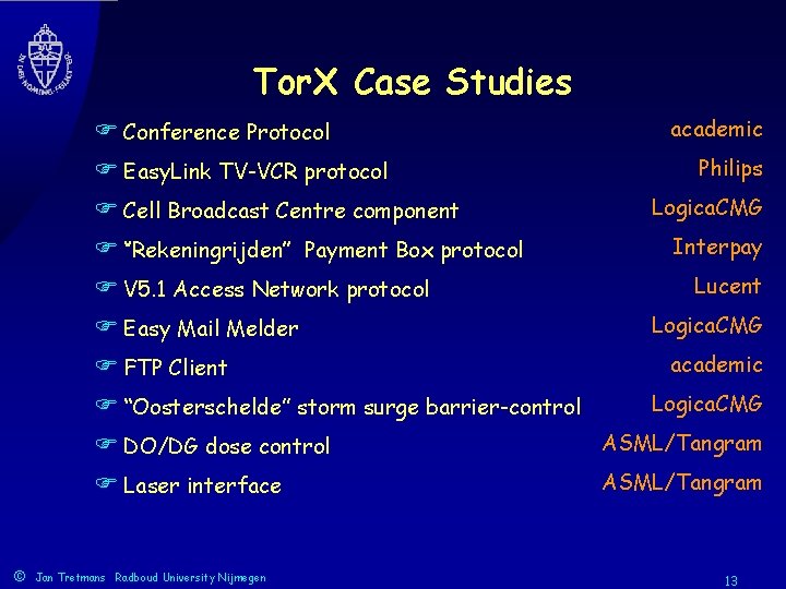 Tor. X Case Studies academic F Conference Protocol Philips F Easy. Link TV-VCR protocol