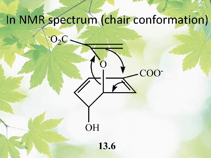 In NMR spectrum (chair conformation) 
