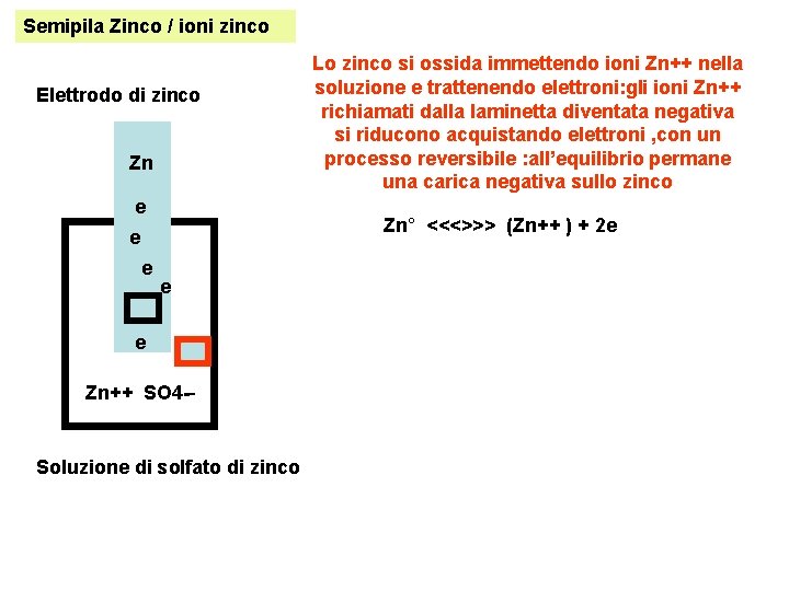 Semipila Zinco / ioni zinco Elettrodo di zinco Zn e Zn° <<<>>> (Zn++ )