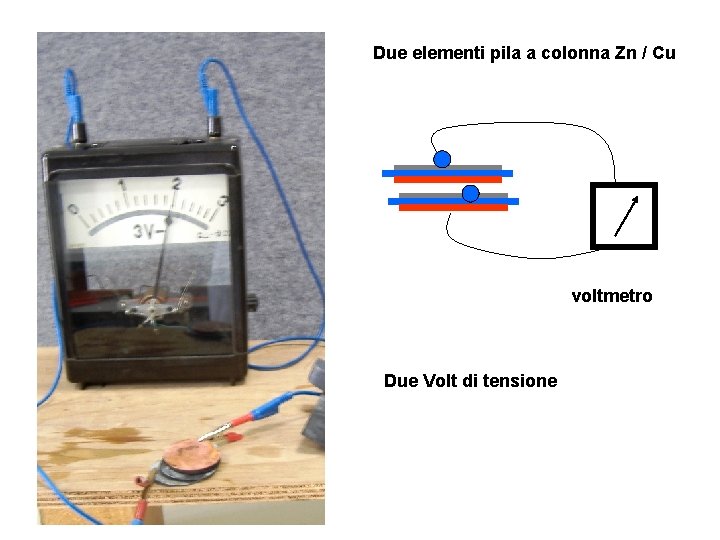 Due elementi pila a colonna Zn / Cu voltmetro Due Volt di tensione 