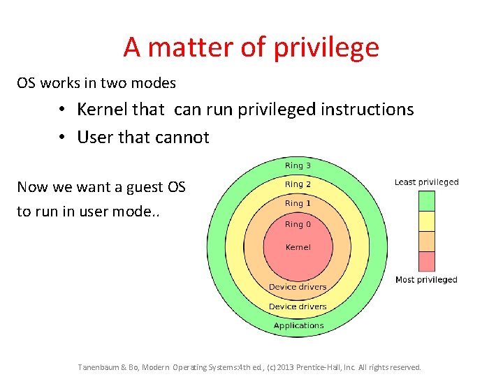 A matter of privilege OS works in two modes • Kernel that can run