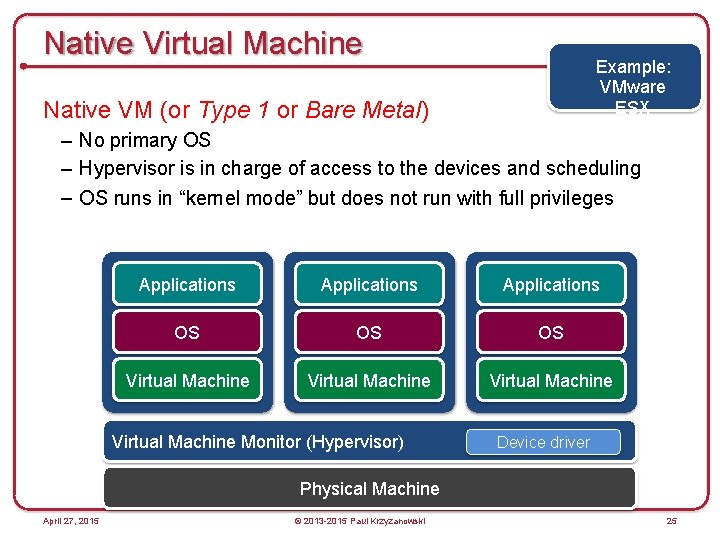Native Virtual Machine Example: VMware ESX Native VM (or Type 1 or Bare Metal)