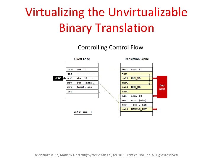 Virtualizing the Unvirtualizable Binary Translation Tanenbaum & Bo, Modern Operating Systems: 4 th ed.