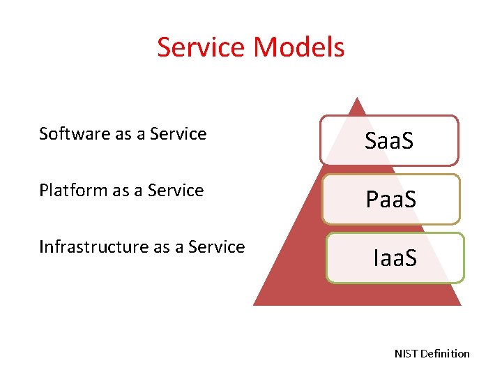 Service Models Software as a Service Saa. S Platform as a Service Paa. S