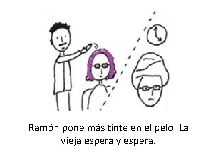 . . Ramón pone más tinte en el pelo. La vieja espera y espera.