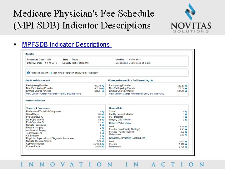 Medicare Physician's Fee Schedule (MPFSDB) Indicator Descriptions § MPFSDB Indicator Descriptions 