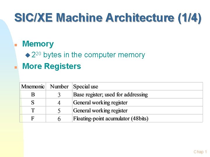 SIC/XE Machine Architecture (1/4) n Memory u 220 n bytes in the computer memory