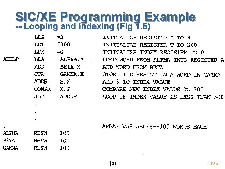 SIC/XE Programming Example -- Looping and indexing (Fig 1. 5) Chap 1 