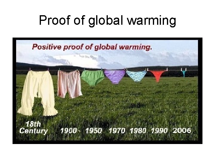 Proof of global warming 