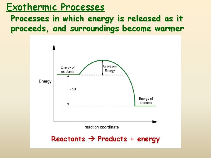 Exothermic Processes in which energy is released as it proceeds, and surroundings become warmer