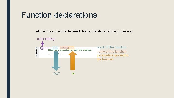 Function declarations All functions must be declared, that is, introduced in the proper way.