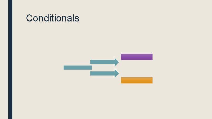 Conditionals 