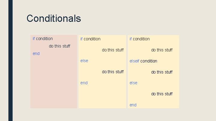 Conditionals if condition do this stuff end else do this stuff elseif condition do