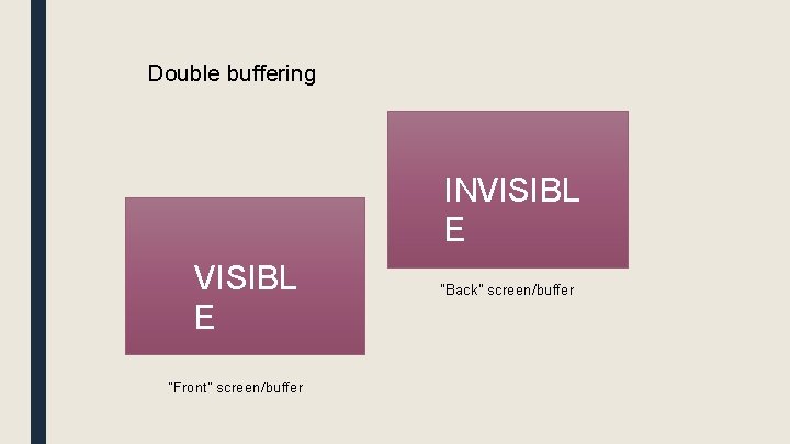Double buffering INVISIBL E "Front" screen/buffer "Back" screen/buffer 