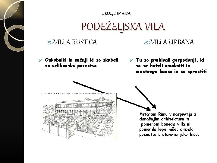 OKOLJE IN HIŠA PODEŽELJSKA VILLA RUSTICA Oskrbniki in sužnji ki so skrbeli za velikansko