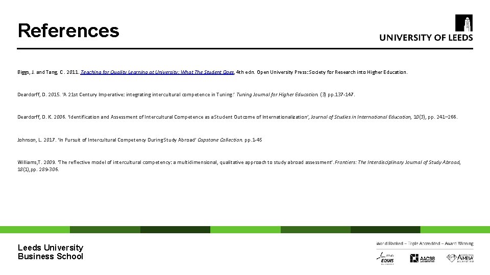 References Biggs, J. and Tang, C. 2011. Teaching for Quality Learning at University: What