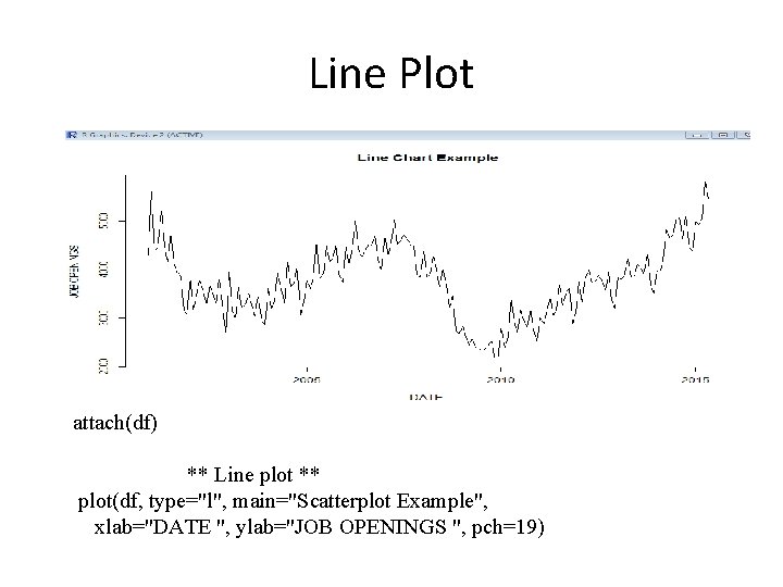 Line Plot attach(df) ** Line plot ** plot(df, type="l", main="Scatterplot Example", xlab="DATE ", ylab="JOB