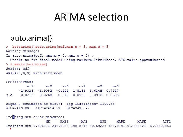 ARIMA selection auto. arima() 