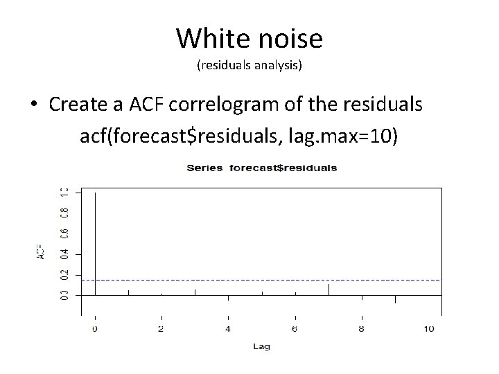 White noise (residuals analysis) • Create a ACF correlogram of the residuals acf(forecast$residuals, lag.