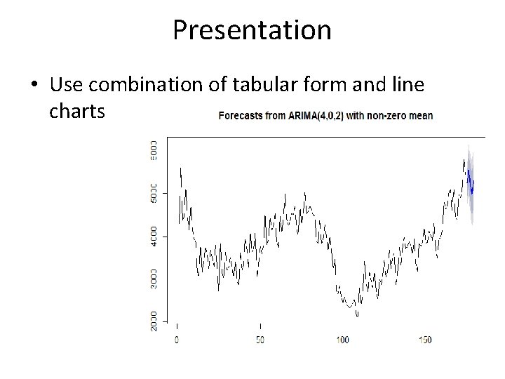 Presentation • Use combination of tabular form and line charts 