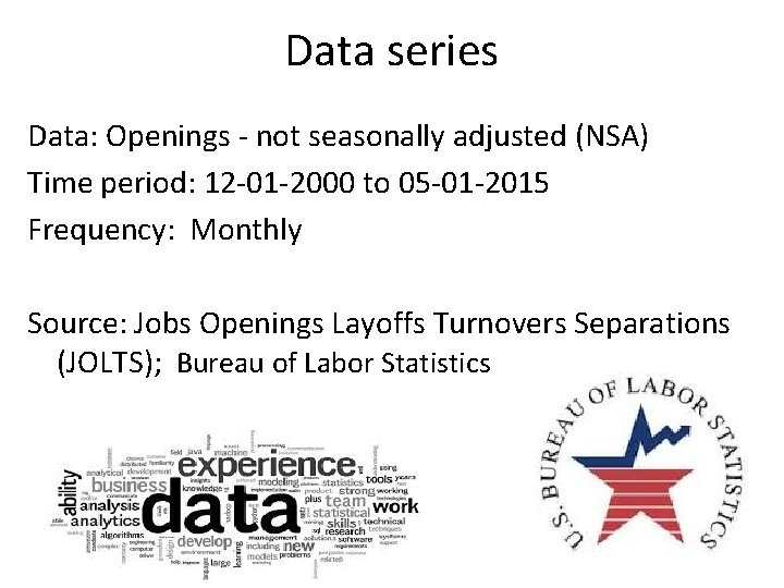 Data series Data: Openings - not seasonally adjusted (NSA) Time period: 12 -01 -2000