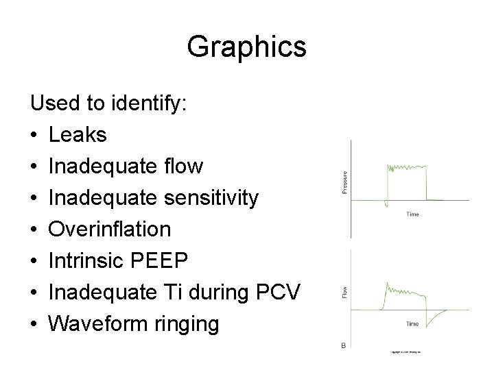 Graphics Used to identify: • Leaks • Inadequate flow • Inadequate sensitivity • Overinflation