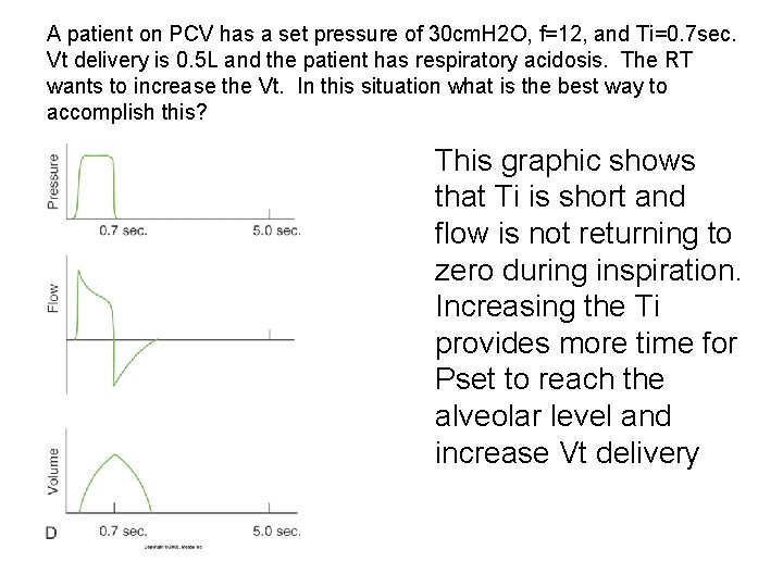 A patient on PCV has a set pressure of 30 cm. H 2 O,