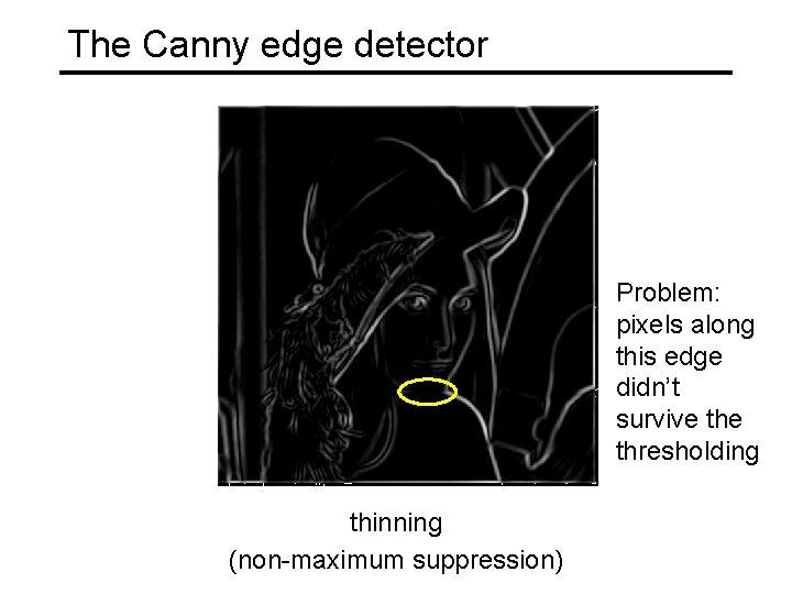 The Canny edge detector Problem: pixels along this edge didn’t survive thresholding thinning (non-maximum