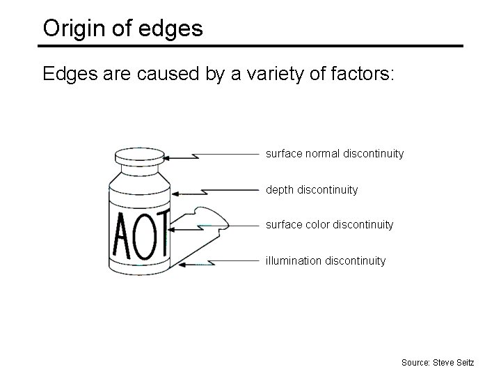 Origin of edges Edges are caused by a variety of factors: surface normal discontinuity