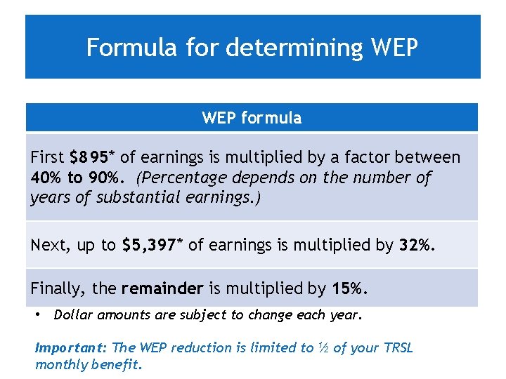 Formula for determining WEP formula First $895* of earnings is multiplied by a factor