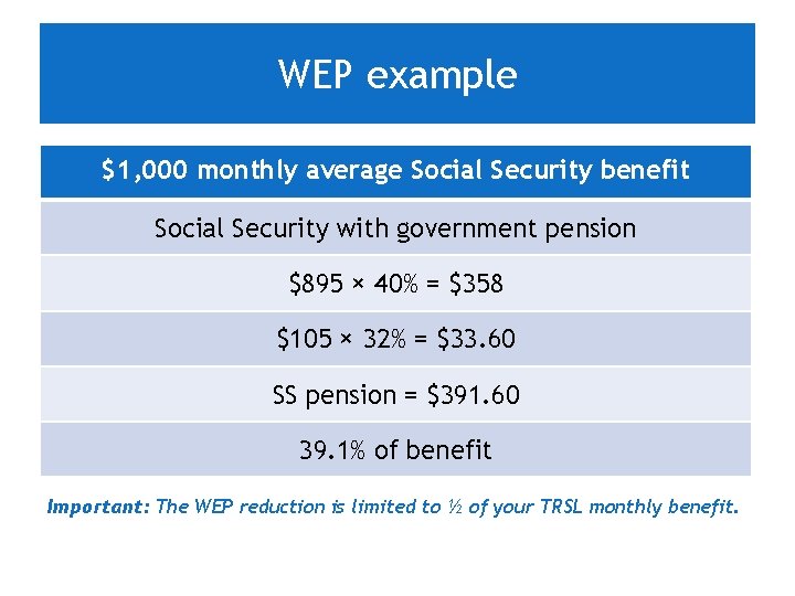 WEP example $1, 000 monthly average Social Security benefit Social Security with government pension